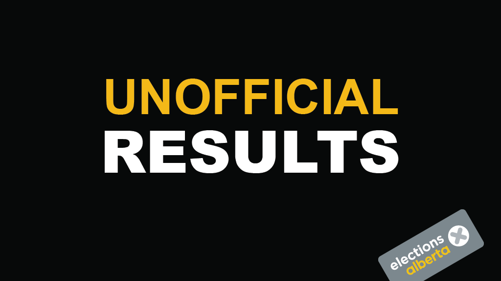 2019 Provincial General Election Advance Poll Vote ...